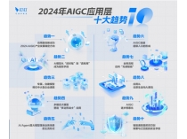 白皮書(shū)：2024年AI應用將出現爆發(fā)式增長(cháng)，全球將出現5億新應用